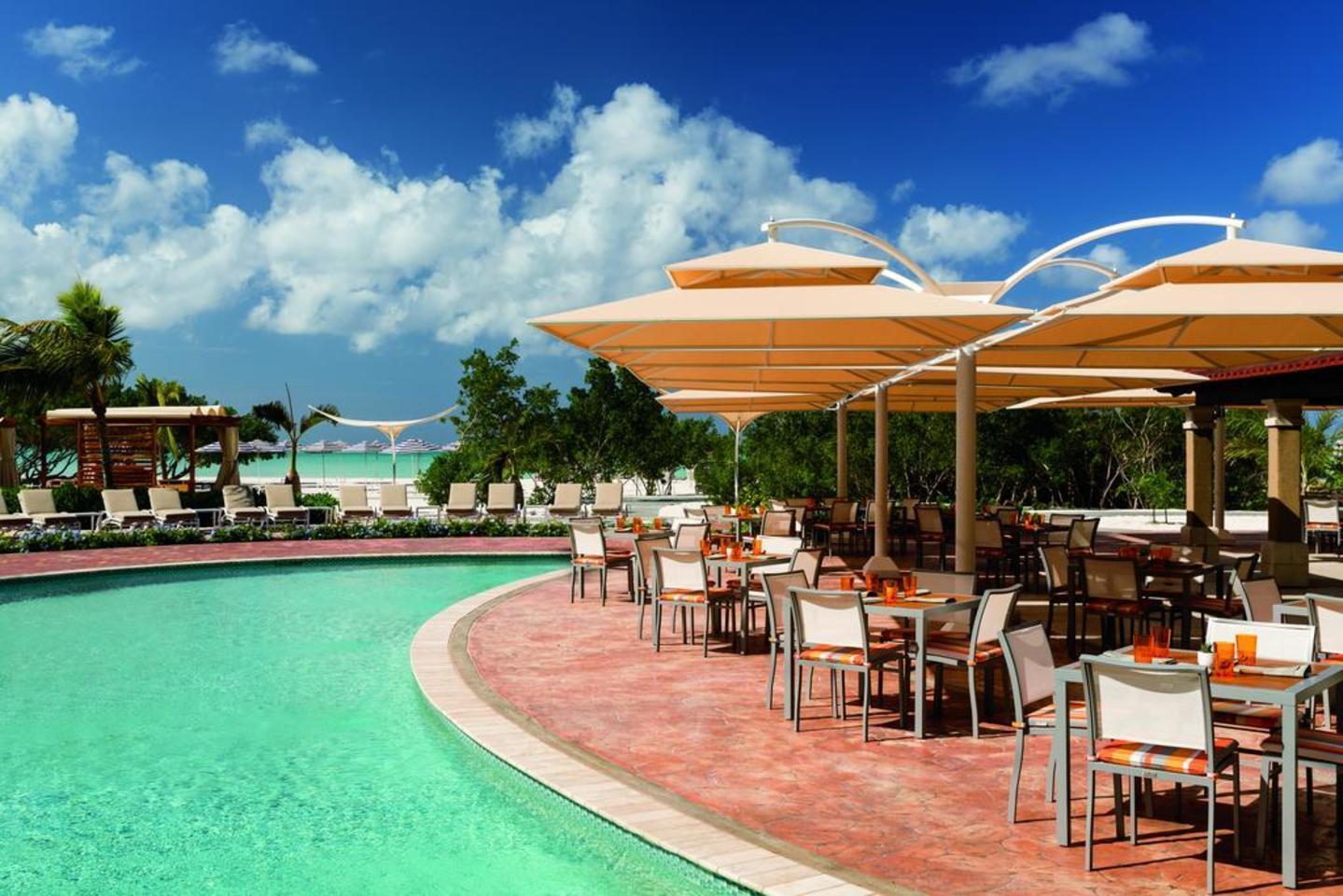 Best Resorts