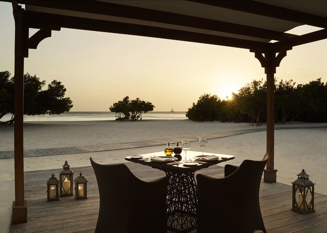 Best Resorts