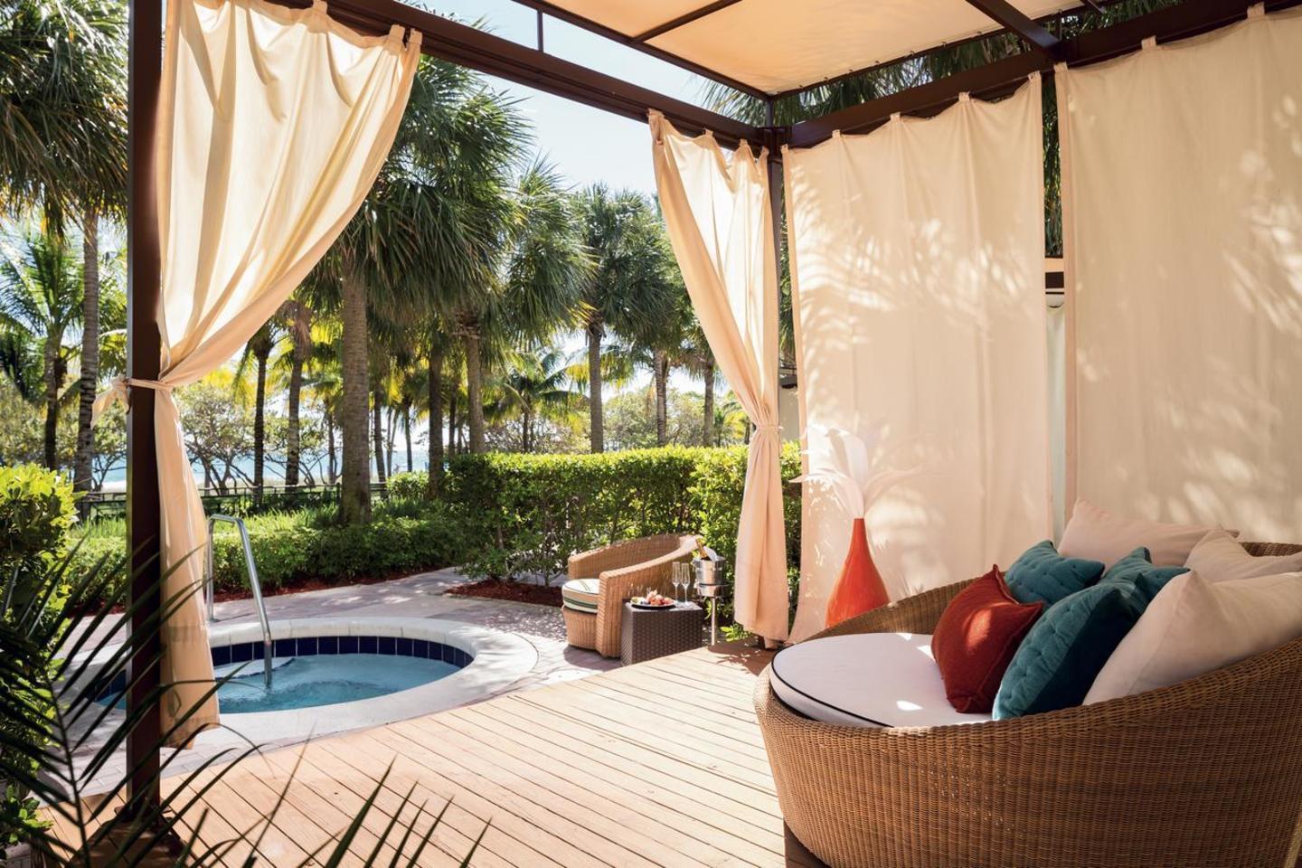 Best Resorts