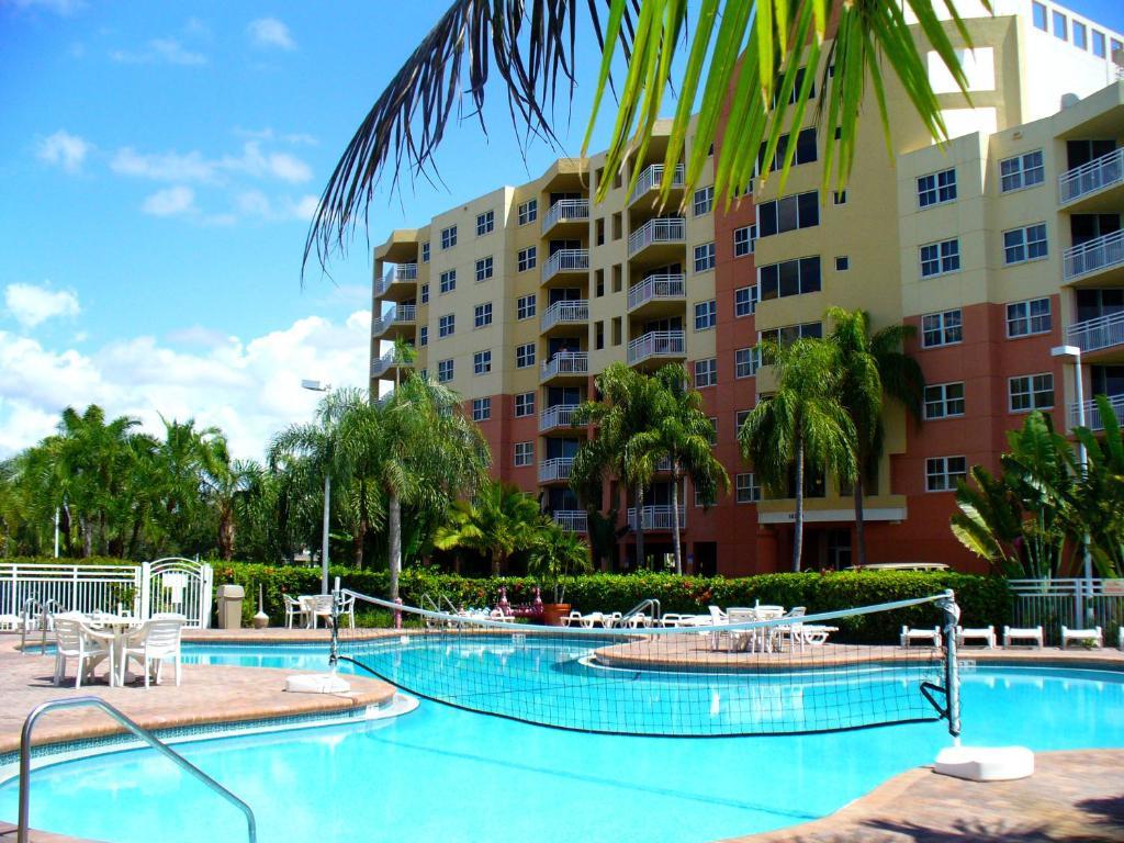 Best Resorts